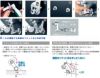 KF5000HA　KVK  蛇口　交換方法