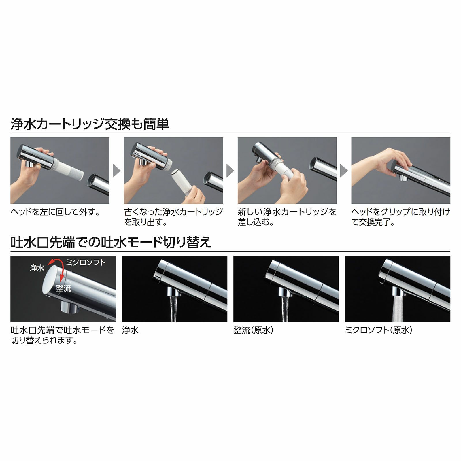 TOTO キッチン蛇口 TKS05307J カートリッジ交換方法
